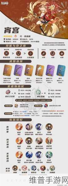 原神纯火队的完美搭配攻略秘籍
