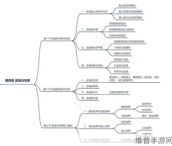 宝马设计哲学启示录，手游攻略设计中的驾驶者核心思维