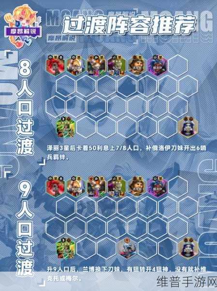 艾尔多战记巡逻状态详解，解除与更换阵容方法