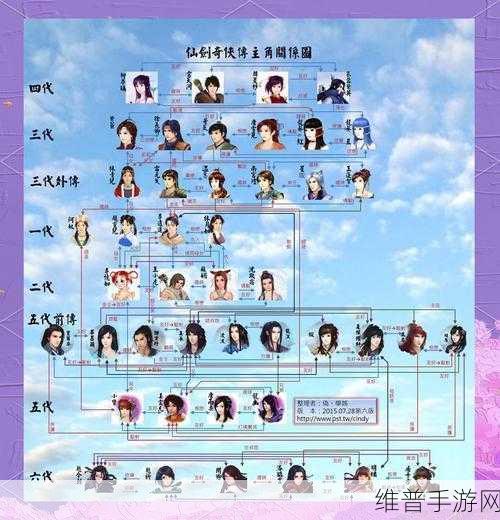 仙剑奇侠传Online内测公测具体时间及流程全面大揭秘