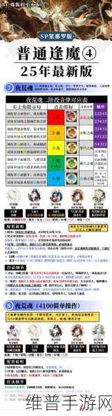 阴阳师荒骷髅活动疑难解答，进不去与未报名问题全攻略