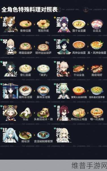原神夹心土豆泥食谱获取秘籍大公开