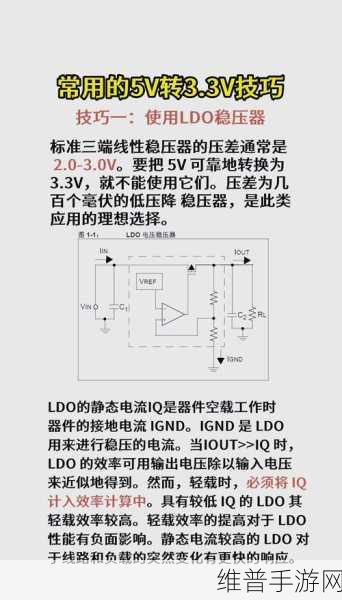 伟创力BMR316 DC/DC中间总线转换器助力手游性能优化攻略