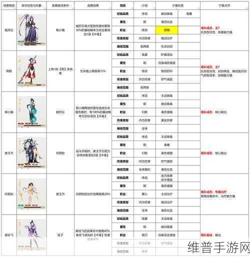 侠客梦微信小程序包子获取全攻略