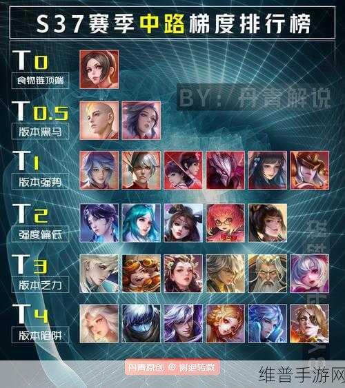 王者荣耀，解析高端局的段位门槛