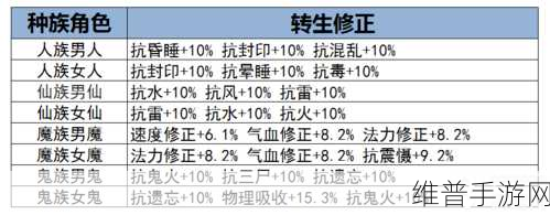石器时代2手游深度攻略,绿宝石的获取与属性详解