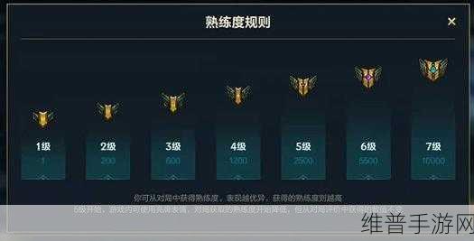 深度解析，LOL手游资产等级9提升全攻略