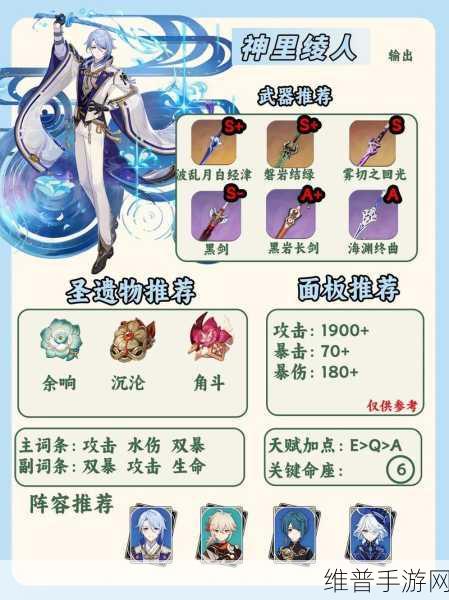 原神角色培养指南,练错角色是否真的废了?