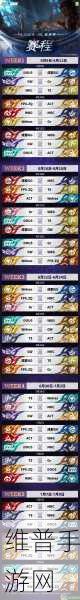 第五人格IVL夏季赛赛程2023全攻略