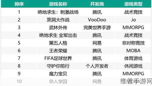 黑洞大作战模式切换秘籍大公开
