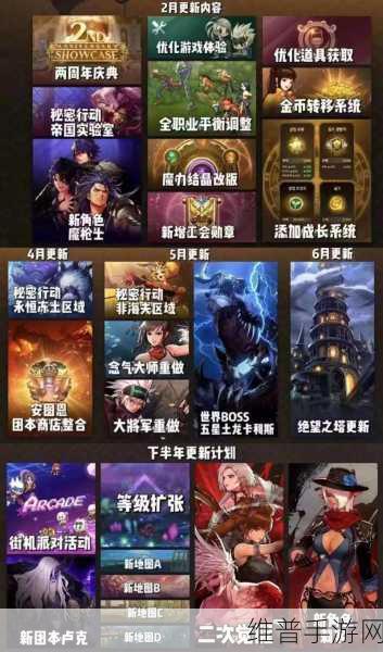 地下城与勇士，起源手游韩服英文设置全解析