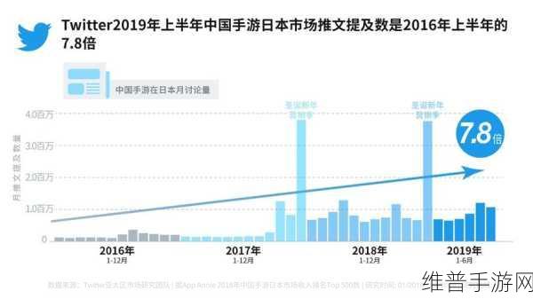 手游世界里的和谐篇章,交通纠纷中的暖心故事如何成就双赢攻略
