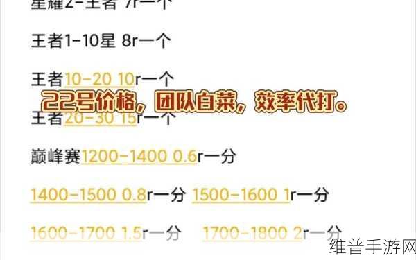 王者荣耀,全面解析如何高效拉开经济差