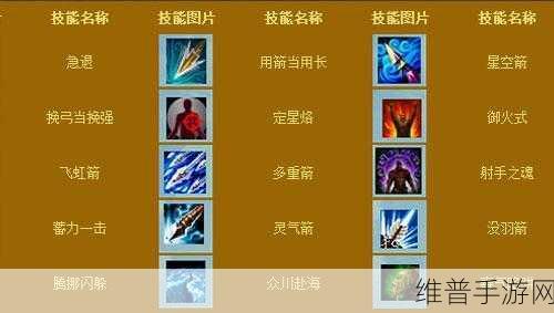 梦想猎人狂战士超强属性与技能全解析
