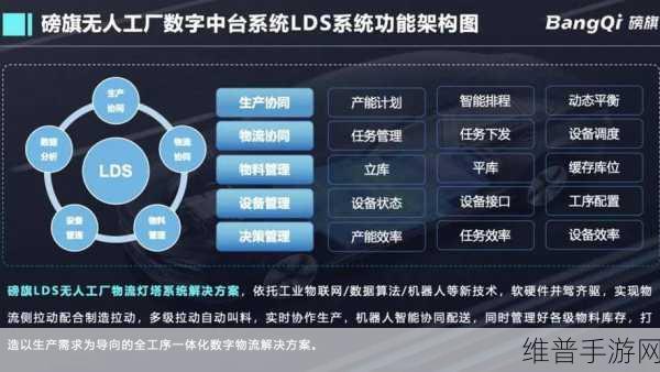 高通AI时代新布局，工业物联网产品组合助力手游公司数据优化