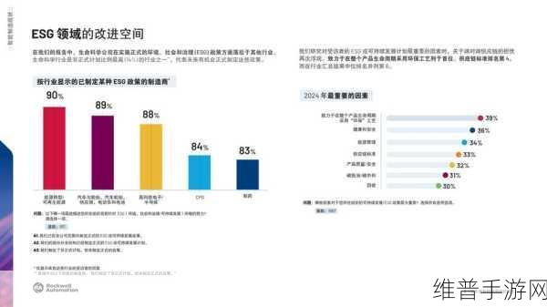 罗克韦尔自动化亮相选择山东跨国公司对接会,手游公司的新机遇?