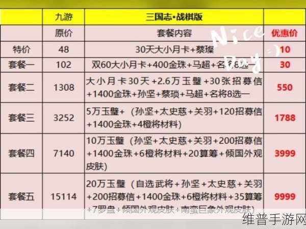 三国志战棋版抽卡技巧全面剖析