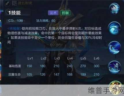 王者荣耀战力飞跃指南，青铜至王者实战攻略