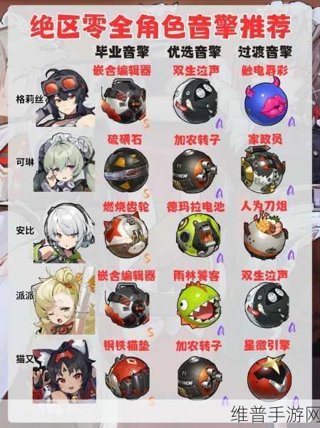 绝区零兔能环音擎全方位解析