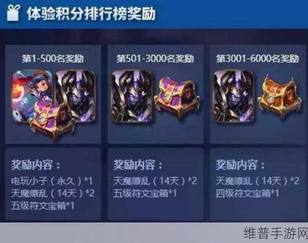 王者荣耀前瞻版资格申请全攻略