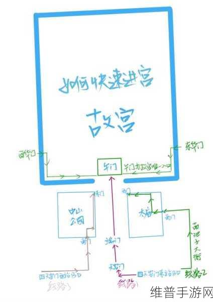 皇上吉祥 2 翰林院玩法全方位解析指南