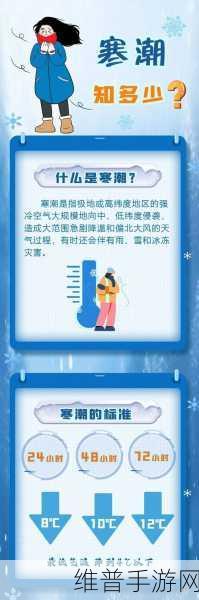 寒潮来袭，手游公司如何利用京东企业购防寒专区安心备战冬季？