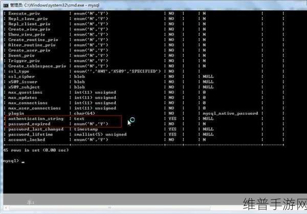 手游数据守护者，突然忘记 MySQL 登陆密码的应急攻略