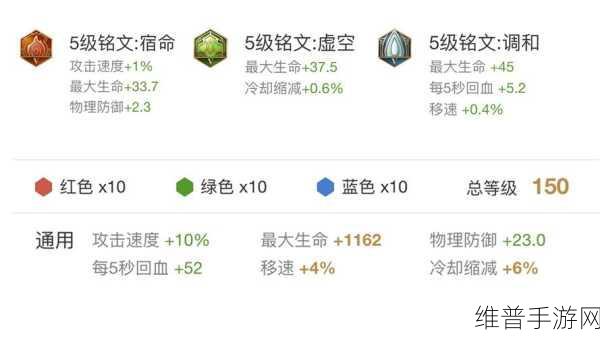 王者荣耀张飞辅助出装与技能使用全攻略