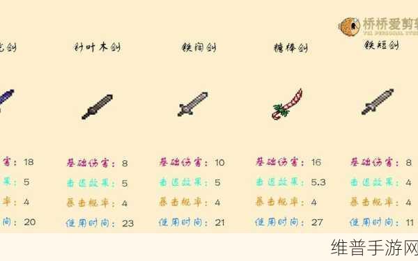泰拉瑞亚肉山前顶级装备获取全攻略