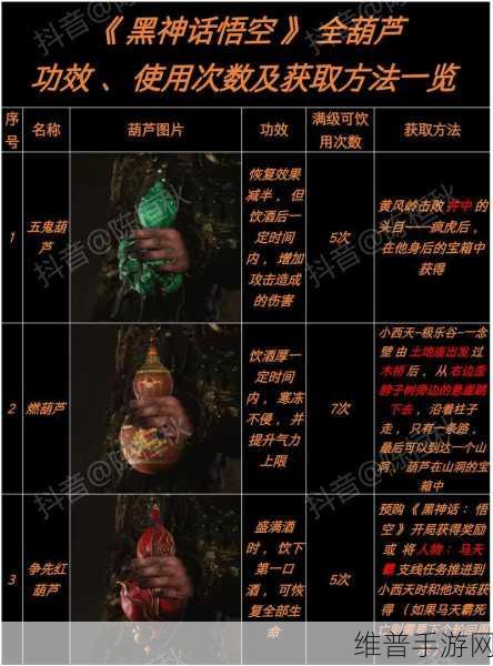 黑神话，悟空手游配置全解析——打造极致西游体验