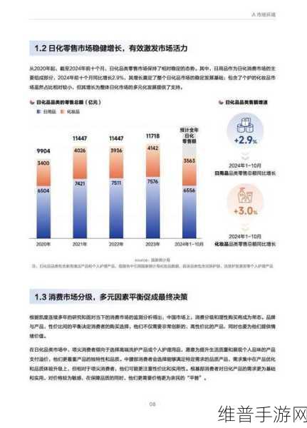 2025年中小尺寸OLED出货量破10亿台，手游公司如何应对新机遇