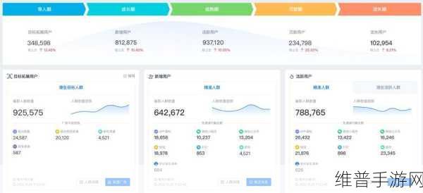 KiCon 演讲回顾深度解析，我的开发之路——ODB手游数据驱动实践