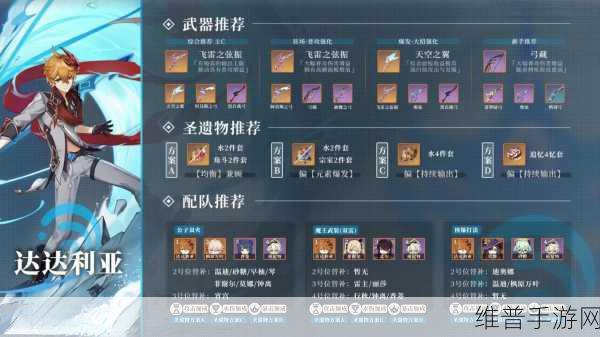 原神公子圣遗物的完美抉择指南