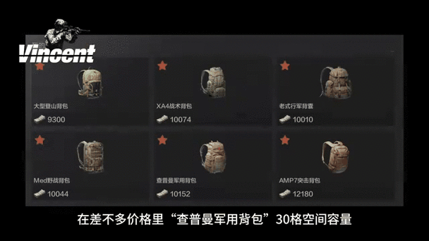 CF手游背包扩容全攻略，多背包优势与异域小镇作战武器推荐