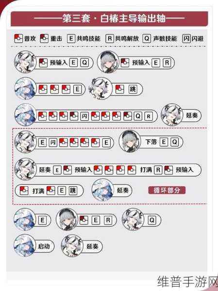 鸣潮,蛙语翻译任务全攻略指南