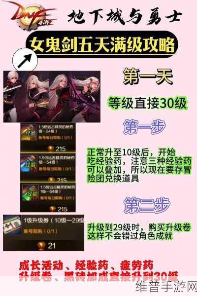 地下城与勇士，起源DNF手游51级后快速升级攻略