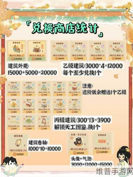 桃源深处有人家，故梦宫词商店兑换指南，精选好物推荐与兑换攻略大全