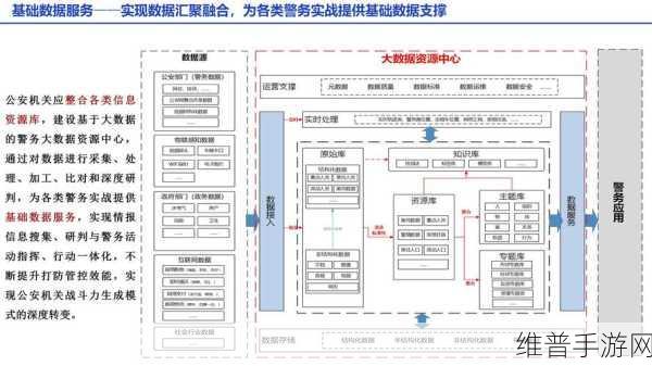 汇川技术闪耀亮相，第六届浙江国际智慧交通产业博览会手游攻略数据深度解析