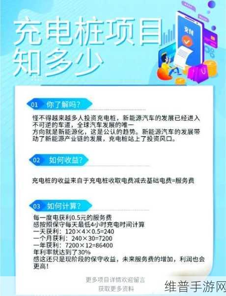 2025武汉国际充电桩展启示录，手游公司如何共绘新能源产业新蓝图下的数据攻略