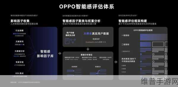TI感知产品重塑手游驾乘体验，边缘AI加持，性能成本双赢攻略