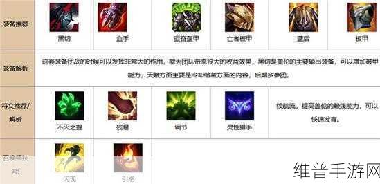 2024 盖伦出装秘籍，称霸手游战场