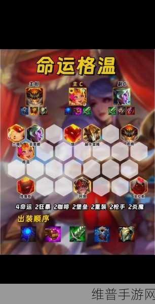 云顶之弈手游，6 骑士格温阵容站位全攻略