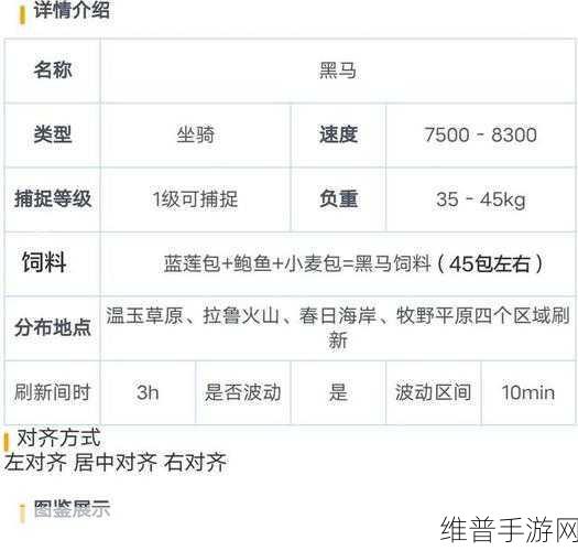 创造与魔法 2021 永久坐骑激活码大揭秘