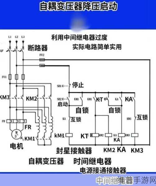 自耦变压器原理启示录，手游公司如何优化电力供应策略