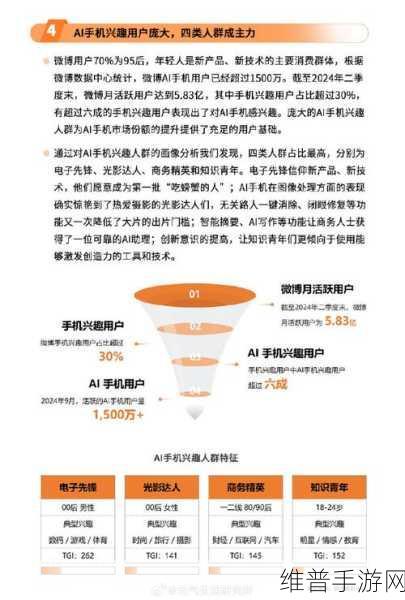 三问AI手机于手游界，意图何在？识别何法？框架何构？