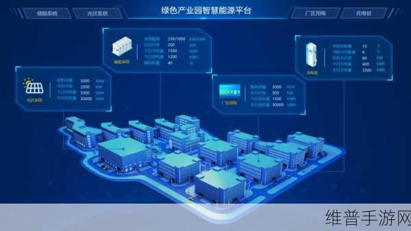 中绿电跨界布局，发电子公司扬帆起航，手游视角下的新能源未来探索？