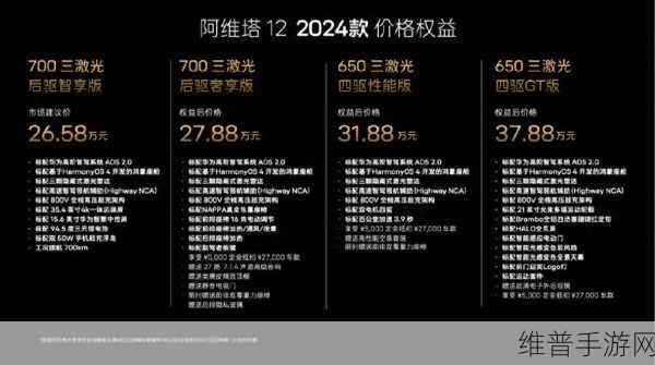 宁德时代磐石底盘赋能手游新体验，极速碰撞下的安全攻略秘籍