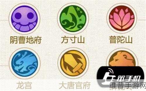 梦幻西游手游六大门派绝技深度解析与攻略指南