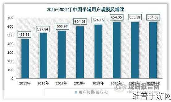 欢创播报揭秘，小米SUV价格曝光与手游市场攻略数据深度分析