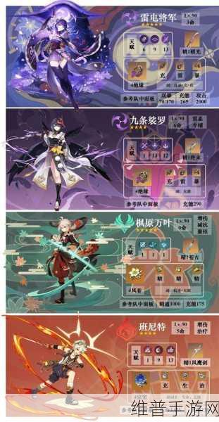 原神雷九万班阵容配装深度解析